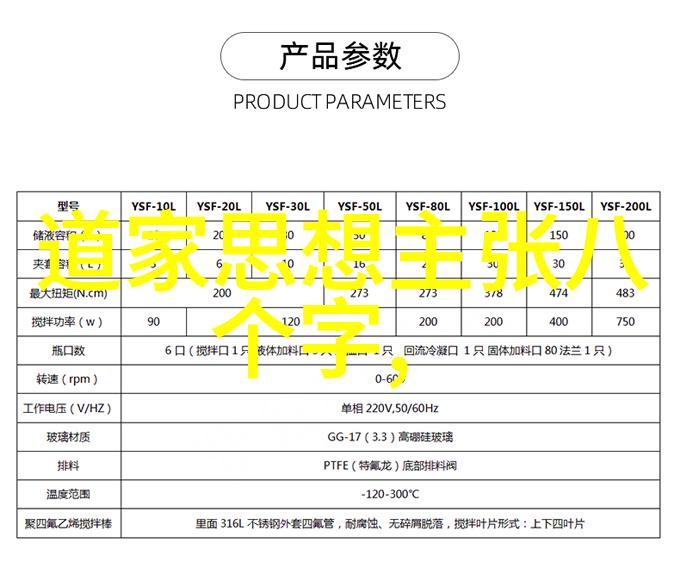 透视迷雾探索学易經人士遭遇的困境及原因