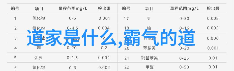 神秘咒语探索道教祈求与驱邪的古老力量