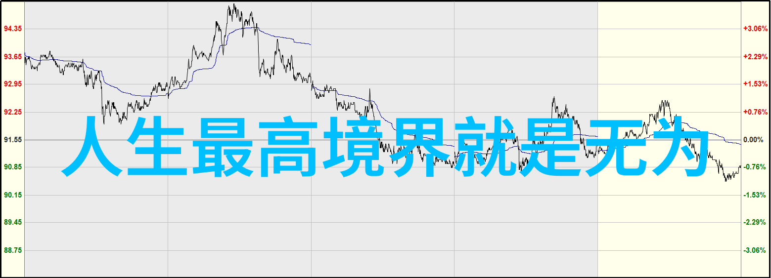 女性之刚探索无欲之坚韧