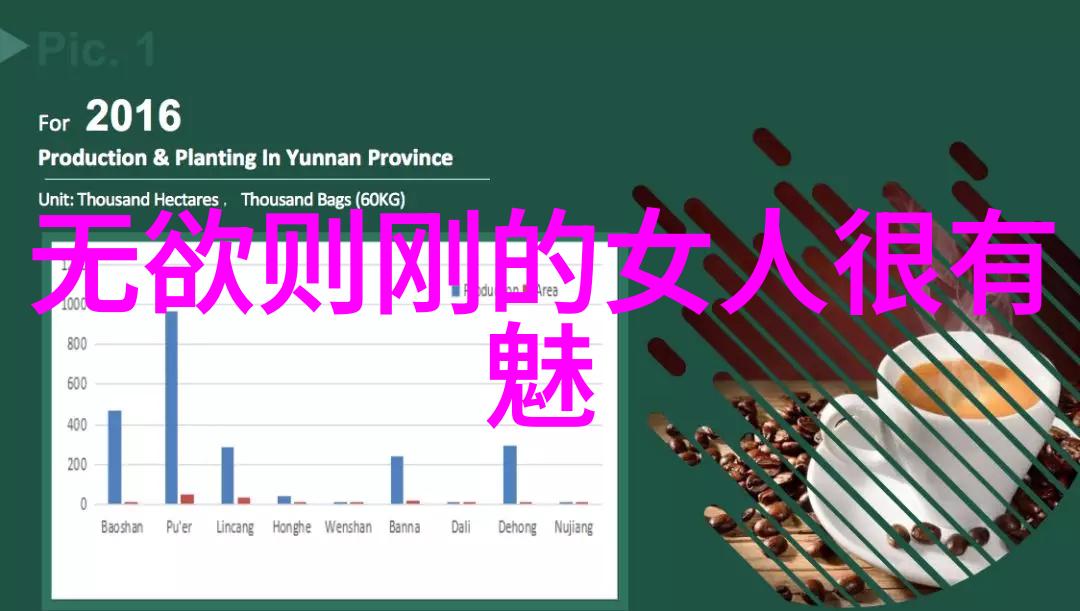 天赐悟慧从尘世到清明