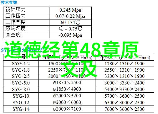 道教八大真人的秘密图谱