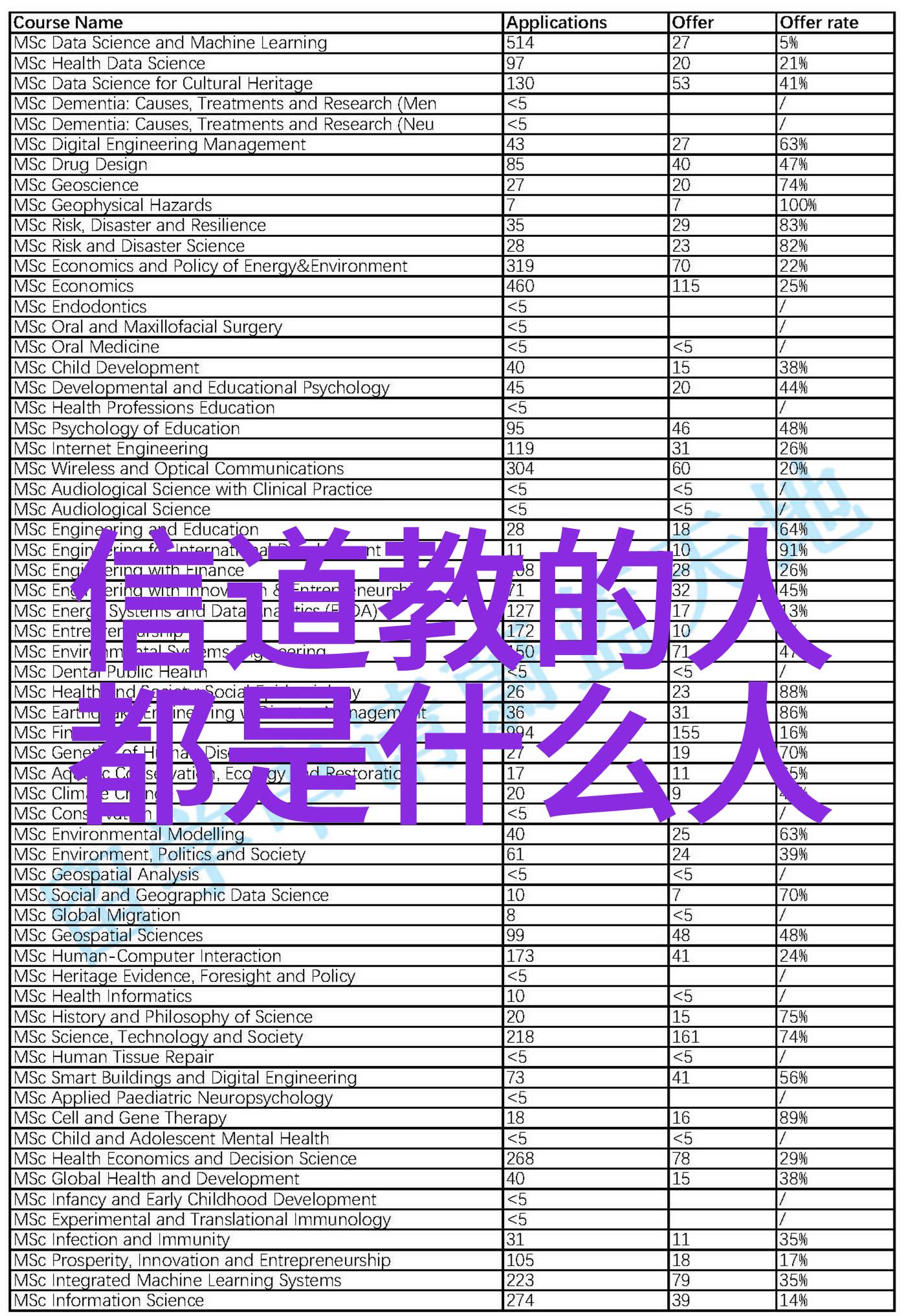 道法自然道教三大奇书中蕴含的人生智慧和生活哲学