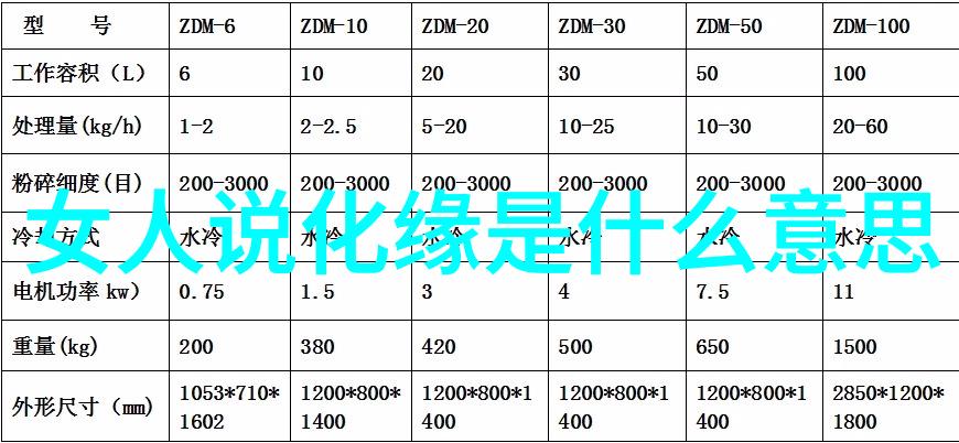 速修奇功揭秘通透小周天的绝技