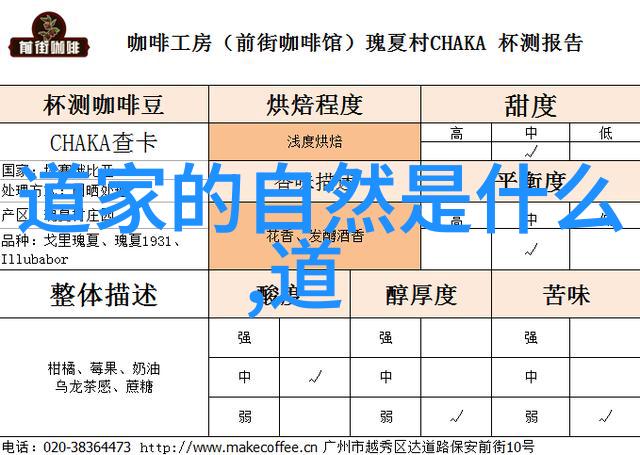 中国道教第一人黄庭坚的神秘生活