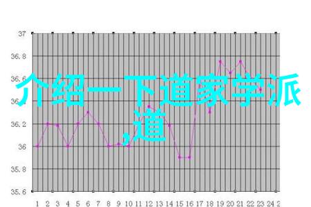 道家哲学探究老子与六经的智慧