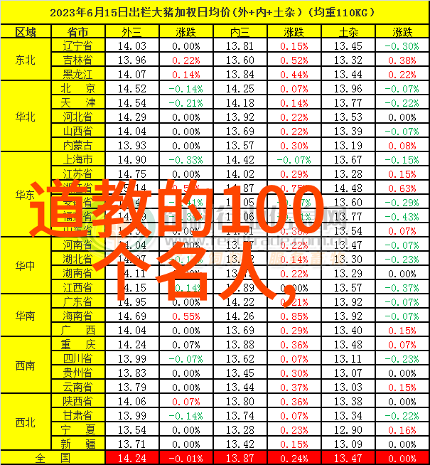 论无为而治理念在现代社会中的应用前景