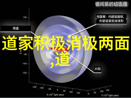 修仙十大霸气语录-炫技咒语揭秘修仙界的十大霸气言辞