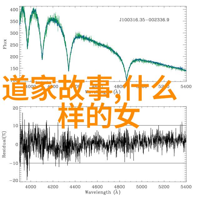 古诗文赏析大全我的诗词之旅