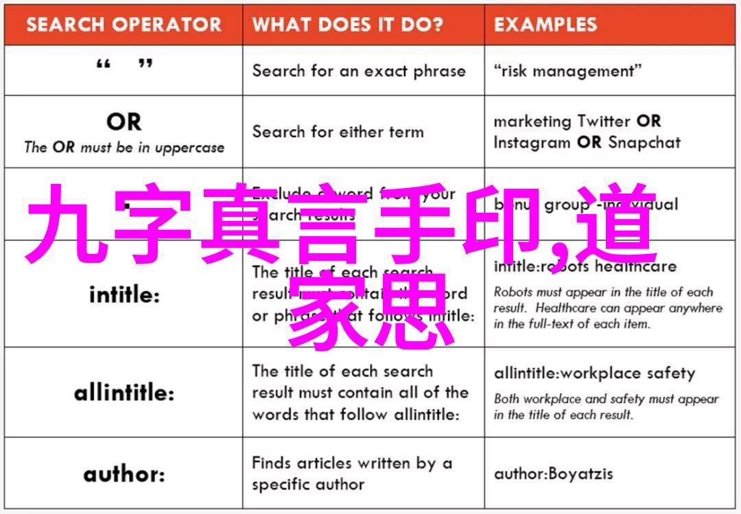 道教修炼之道探究成为一名合格道士的理论与实践路径