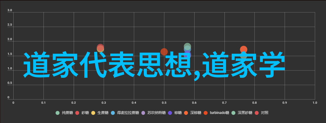 道法自然与宇宙观古今文化交流的镜像