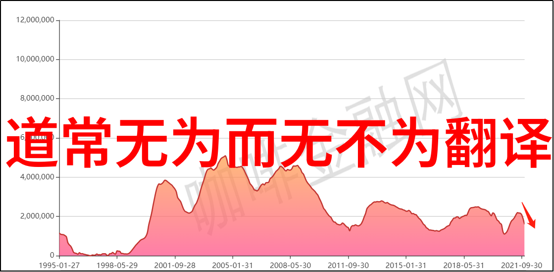 古诗意境赏析150字品味经典一读之感