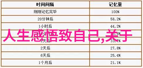 神秘美丽的观音形象展现女观音菩萨艺术珍品
