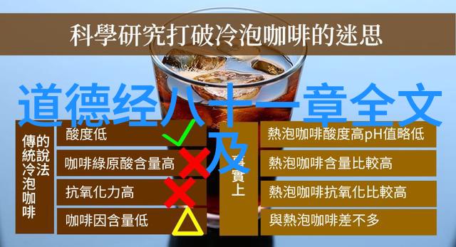 道教代表人-道法自然唐僧的修行与传说