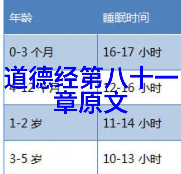 探索无为哲学在现代社会中的应用与价值