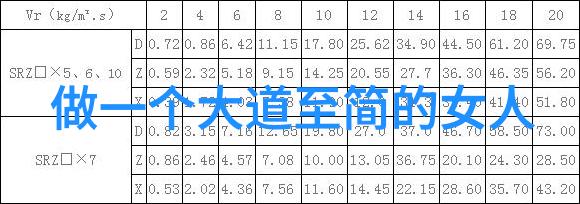 封建礼教的深远影踪从君臣至夫妻的仪式与道德