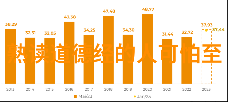 书法鉴赏技巧深入解析中国书法艺术的精髓