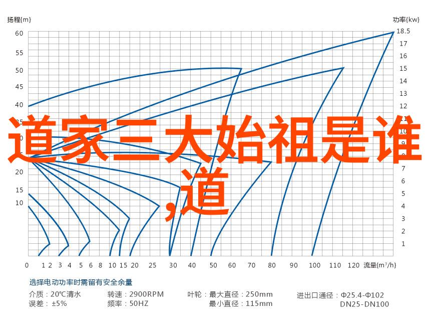 内心的觉醒个人成长的旅程