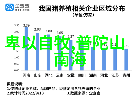 现代诗人的情感轨迹五首小诗歌解读