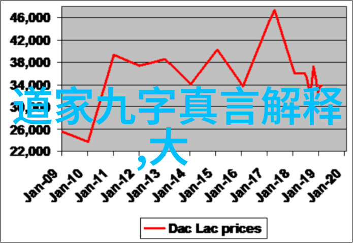 常无为而无不为是什么意思我是这样理解的它其实就是说当你随意做事时你就不会觉得有任何事情做不到