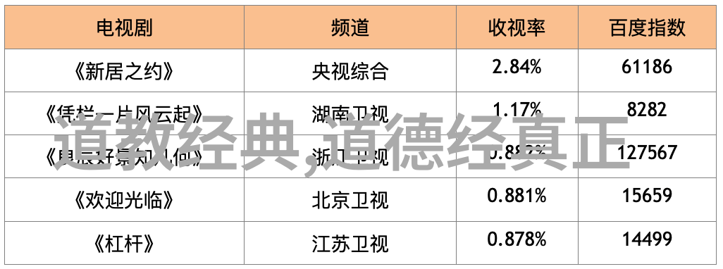 古代道家-探索天人合一的智慧古代道家的哲学与实践