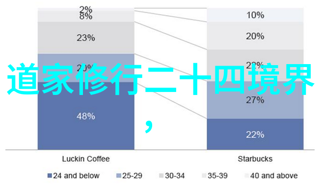 古今中外书法大师他们的技艺又是怎样的
