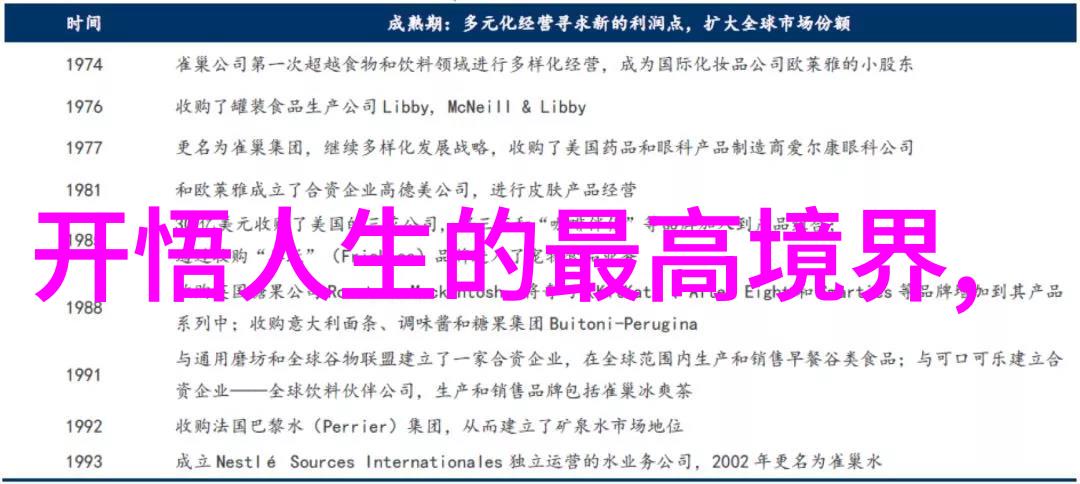 孟子仁义之学完善性格治国平天下