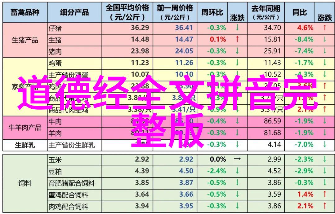 了解道家的创始人物让我们重塑第二人的梦想