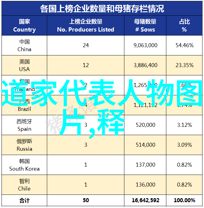 如何理解先天下之忧而忧这不正是人生最深的谜题吗