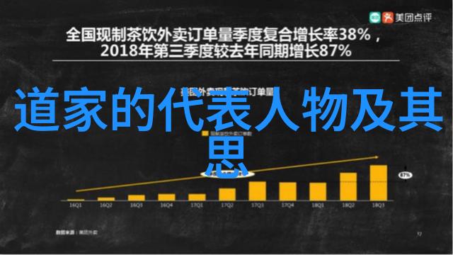 道家经典文言文背诵道家文化学习的重要组成部分