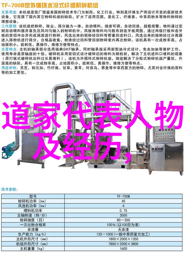 儒家道家法家墨家代表人物及思想来看看他们的故事吧
