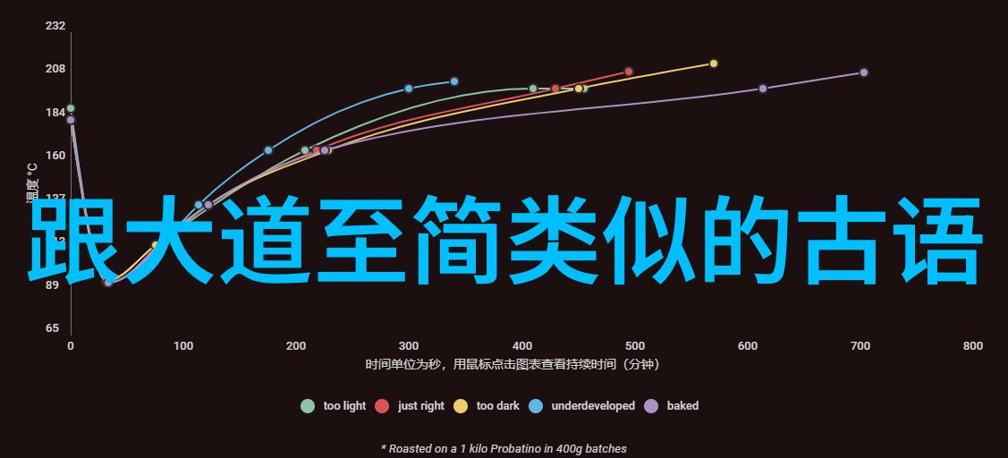道法自然老子10句经典的哲学智慧