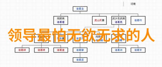 文笔流光细数那些在视觉上超凡脱俗的楷书精品