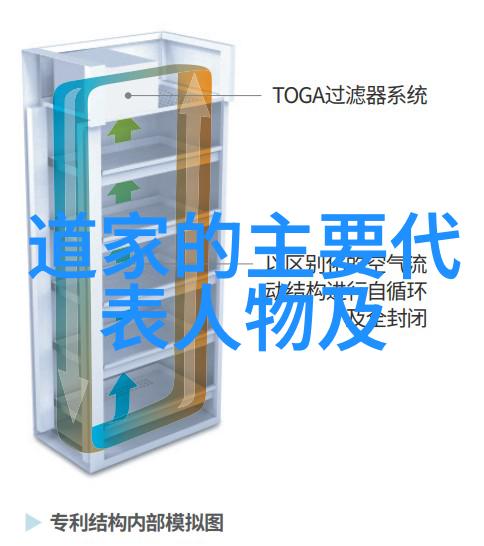 逆袭之路一位行家如何在野外生存